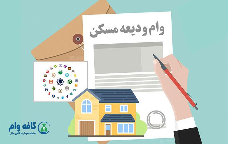 تصویر وام ودیعه مسکن در کافه وام